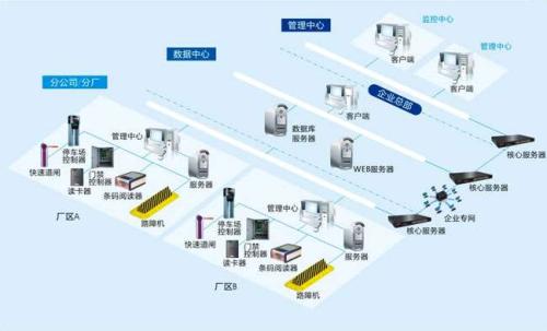 于都县食堂收费管理系统七号