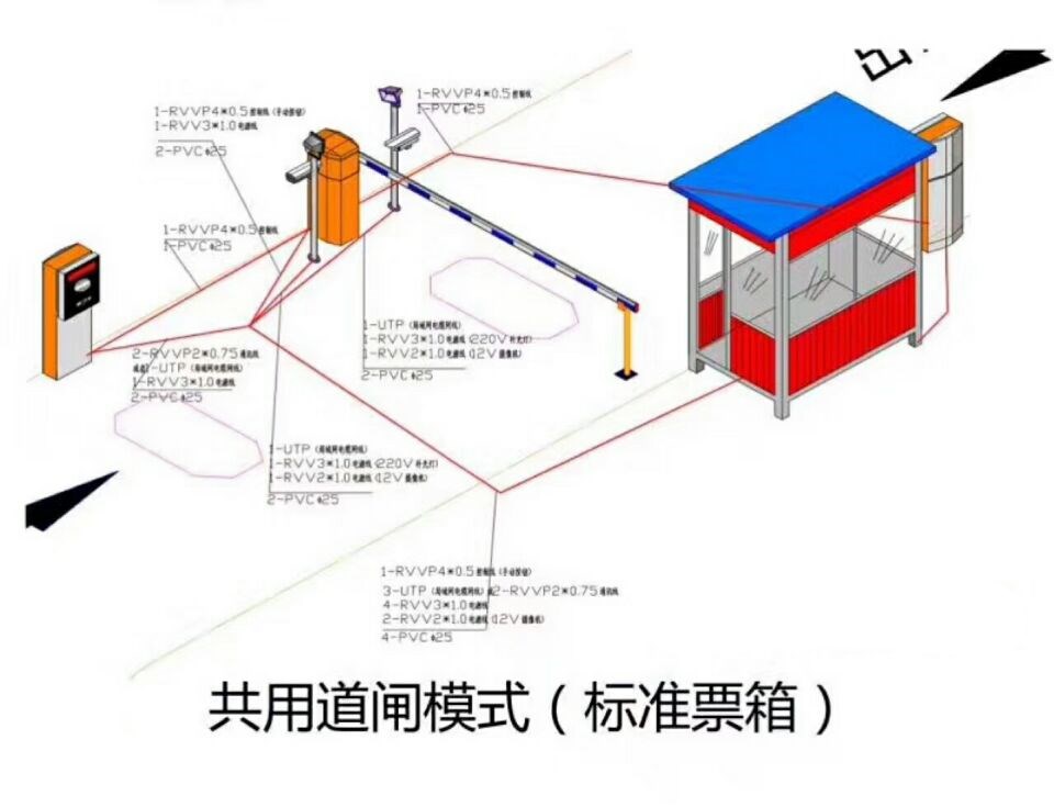 于都县单通道模式停车系统