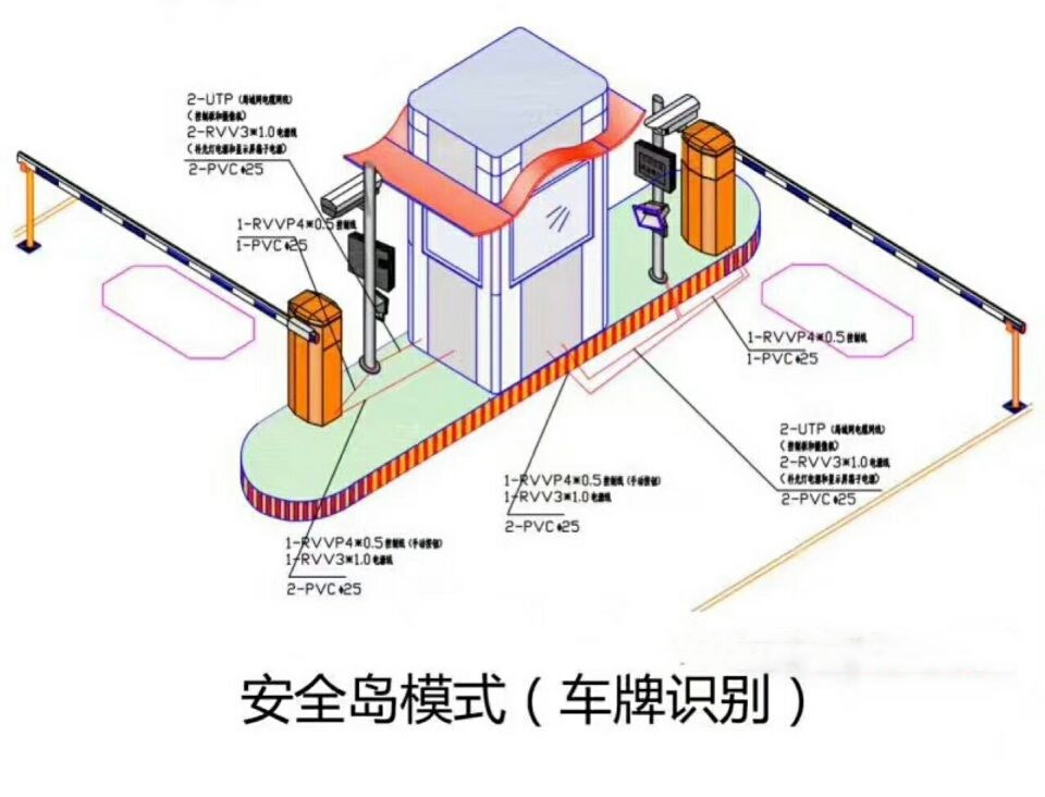 于都县双通道带岗亭车牌识别