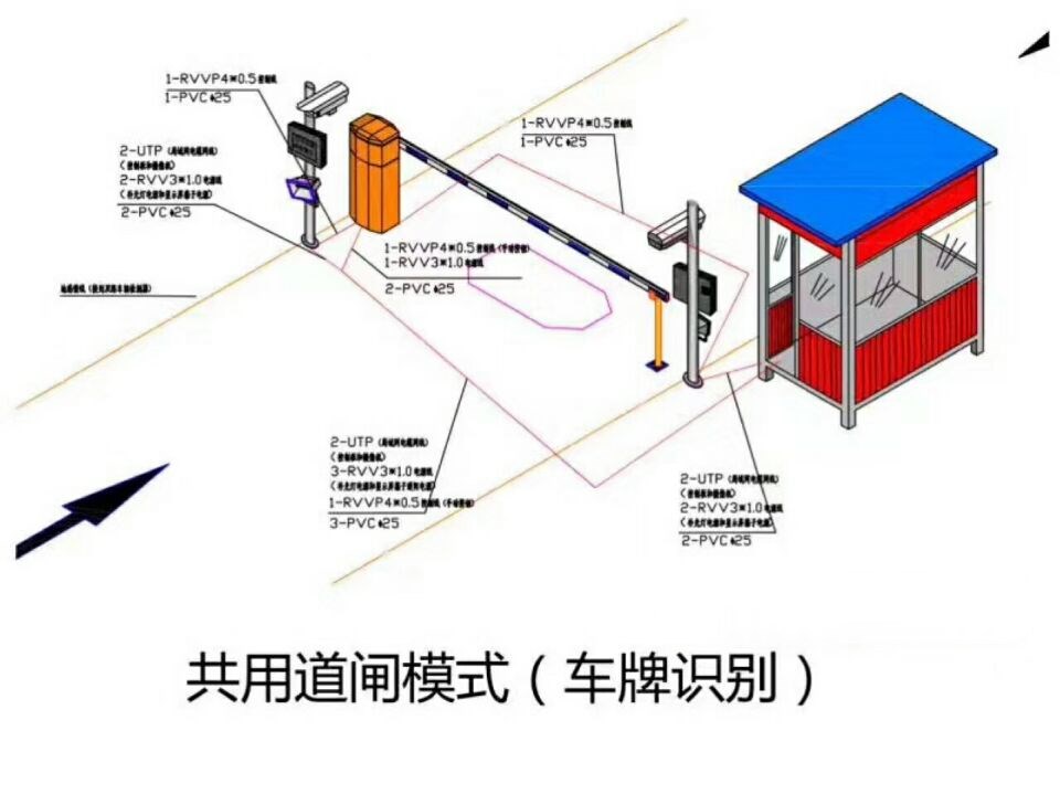 于都县单通道车牌识别系统施工